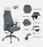 Arisa Breathable Mesh High Back Ergonomic Chair in Grey Colour - Image 5